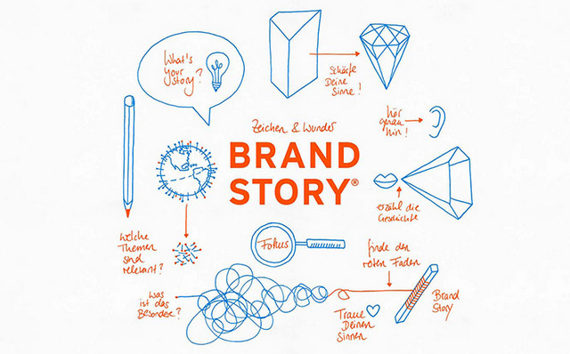 8 bước đơn giản để xây dựng Brand Story hấp dẫn - Cenvi