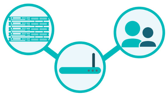 Giao thức RADIUS là gì? - QuanTriMang.com